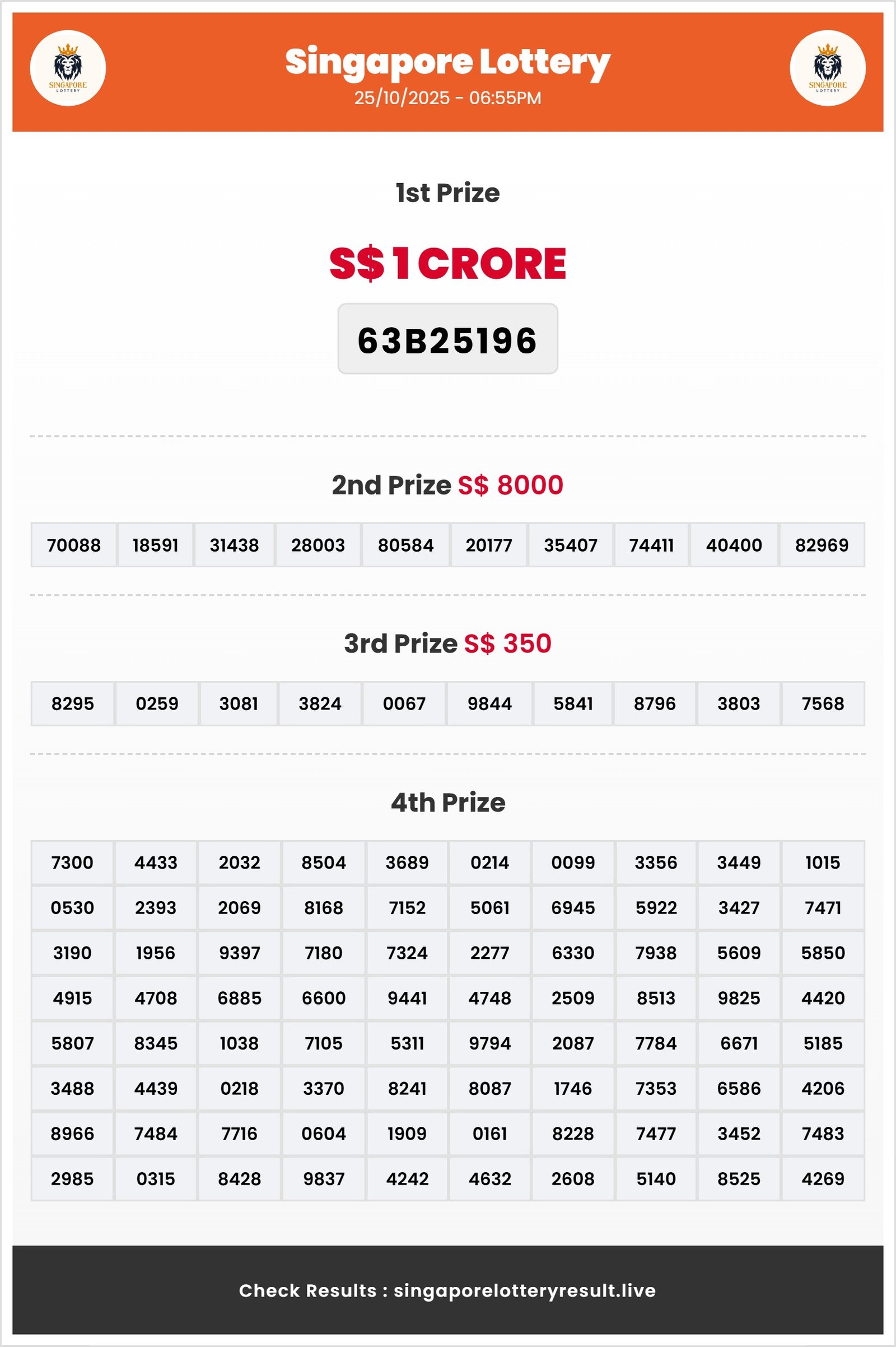 Thumbnail for 25/10/2025 Result | 06:55 PM